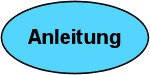 Download_Anleitung